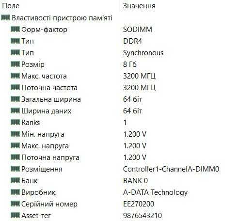 Оперативна пам'ять  SODIMM DDR4-3200 8 GB