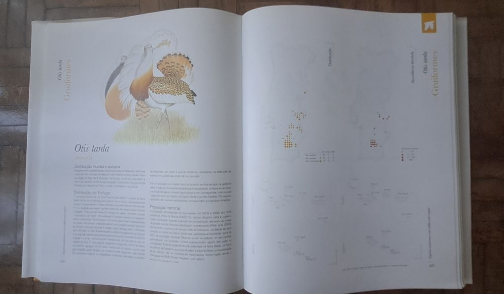 Atlas das aves nidificantes Portugal