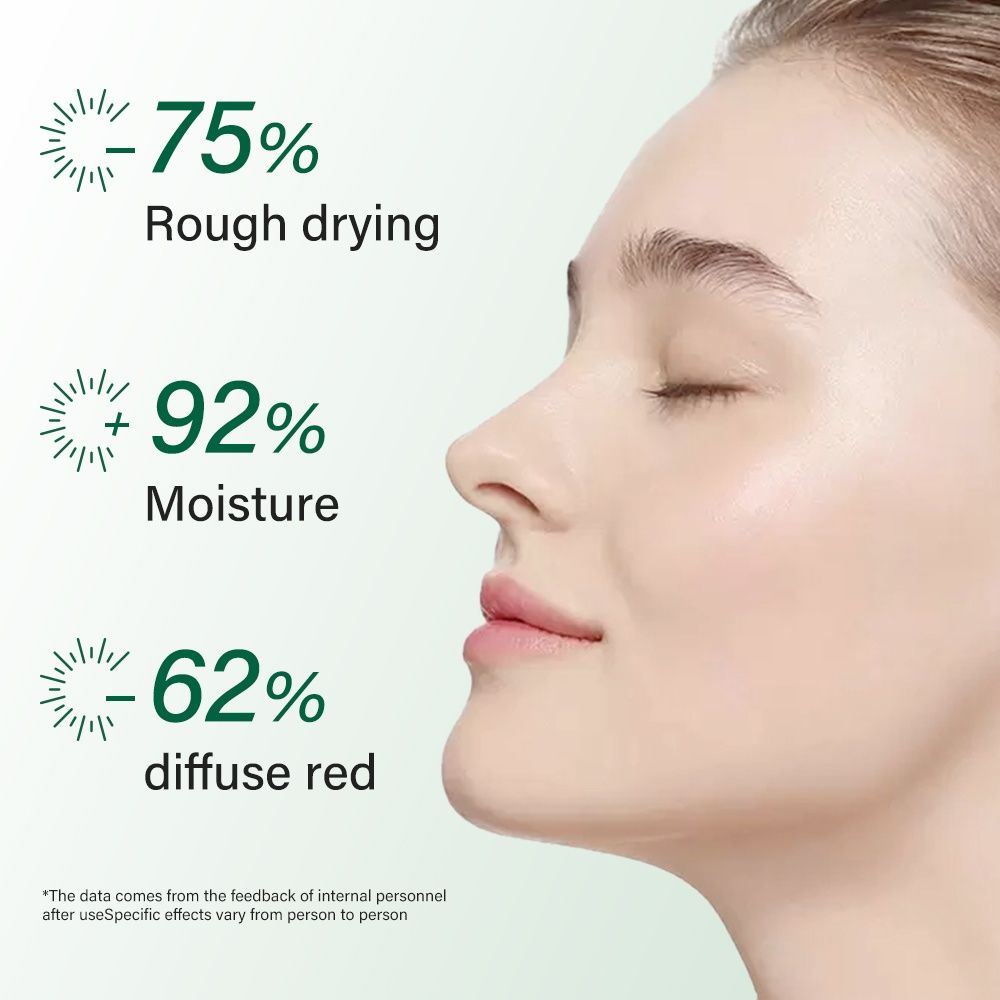 Balsam do skóry Irev z Madagaskar Centella 120ml.