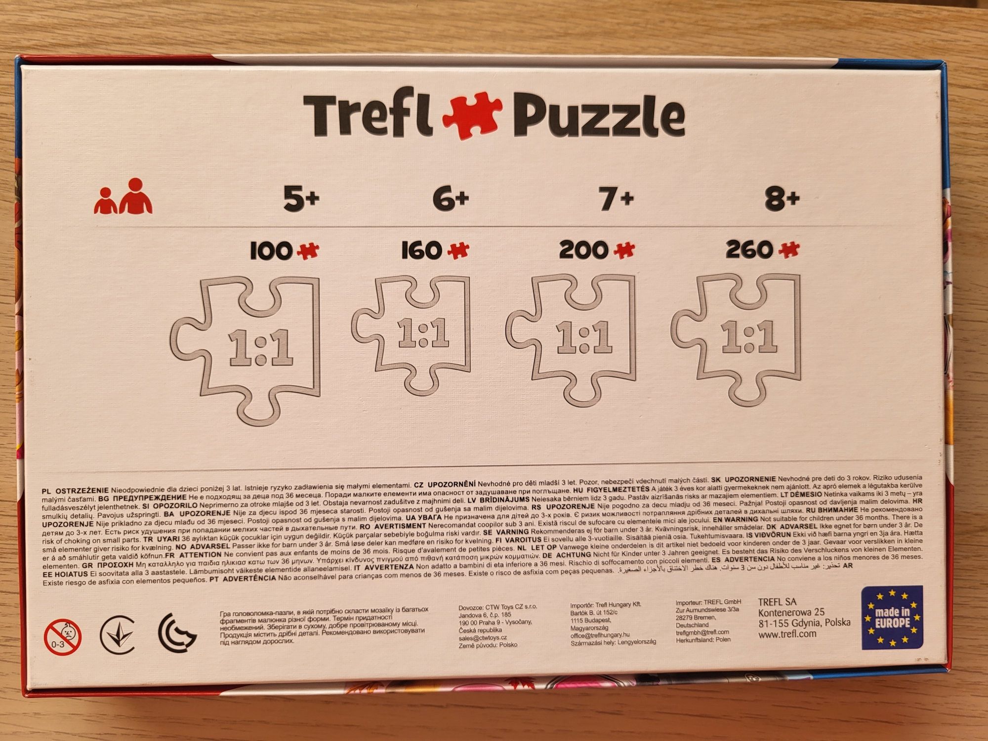 Puzzle ze Sky z Psiego Patrolu - 100 el. firmy Trefl