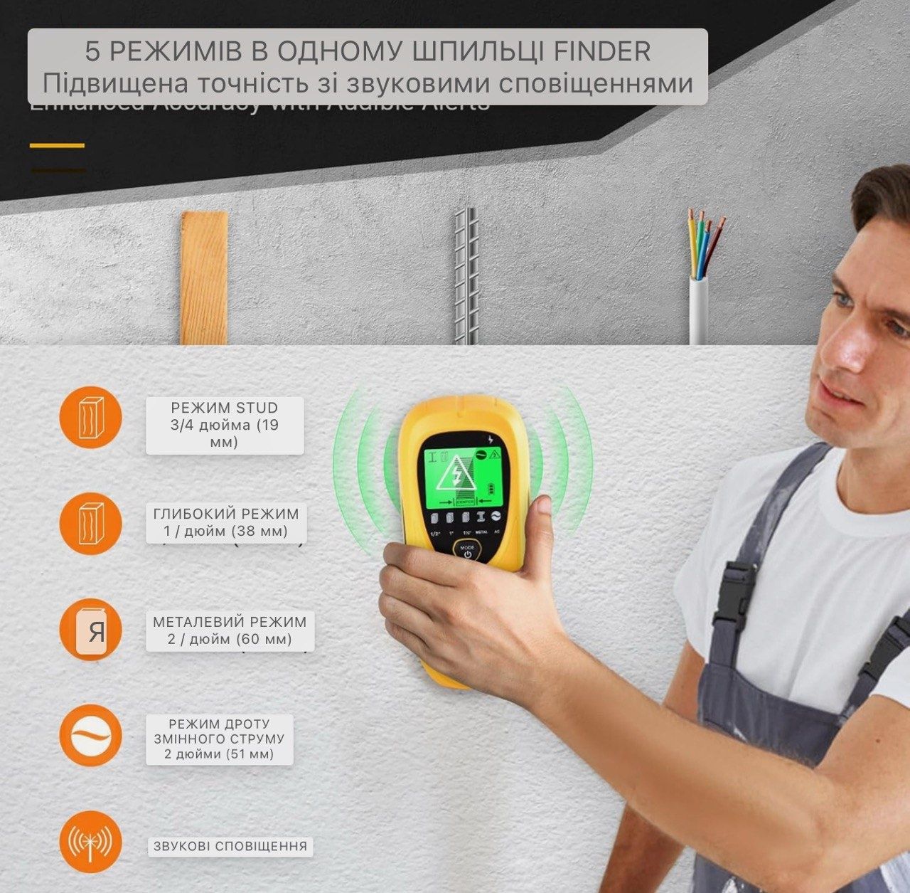 Сканер стін Gseilwo Stud Finder - 5-в-1 електронний датчик для стін