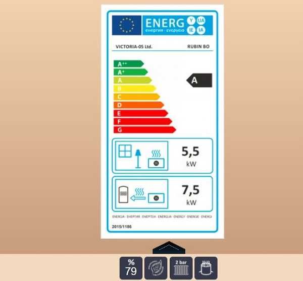 Piec kominek płaszcz wodny Rubin BO 13 kW beżowy czerwony Promocja