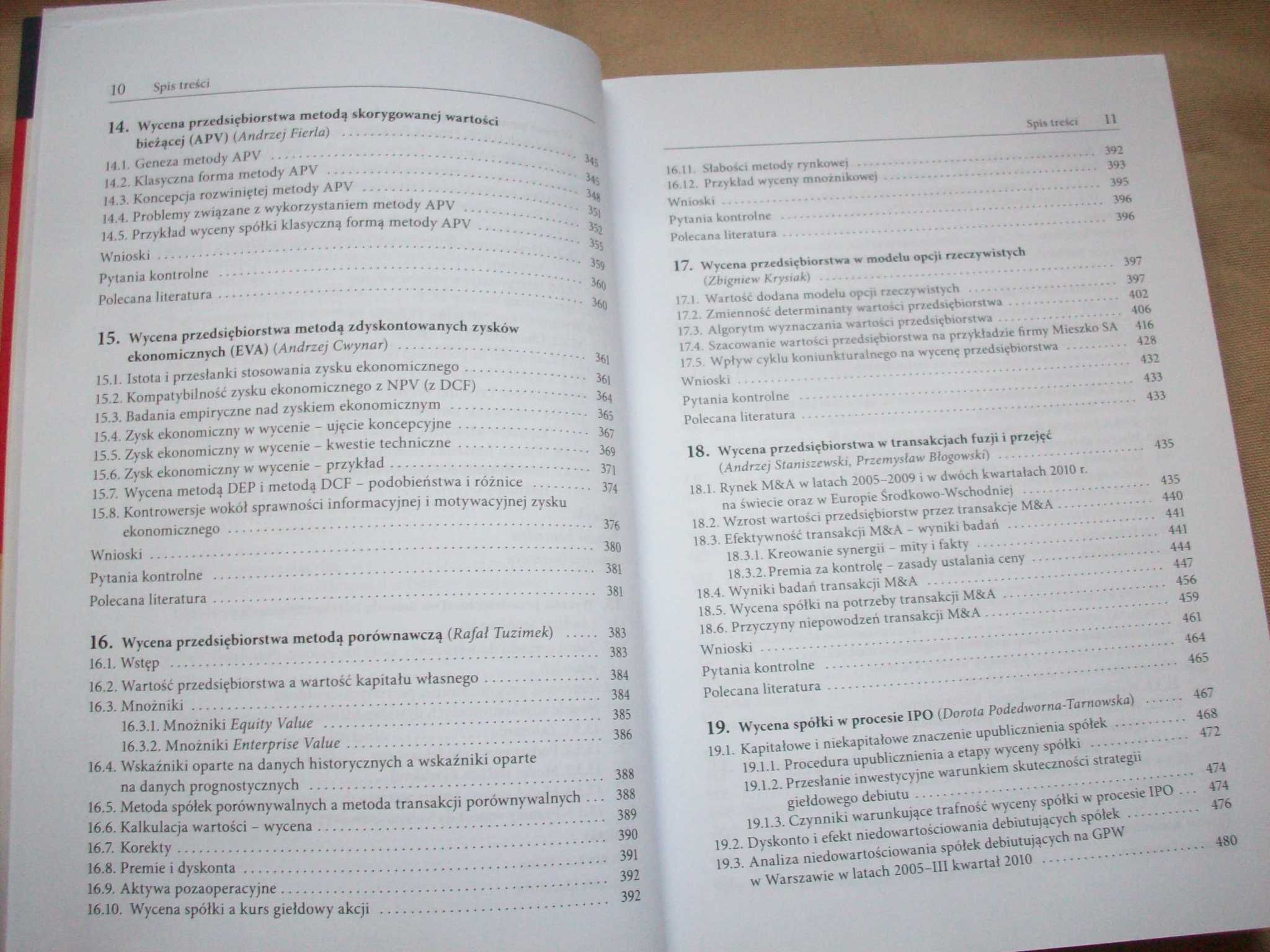 Wycena przedsiębiorstw. Od teorii do praktyki, Panfil & Szablewski.