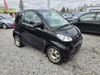 Smart Fortwo klima, Szwajcar