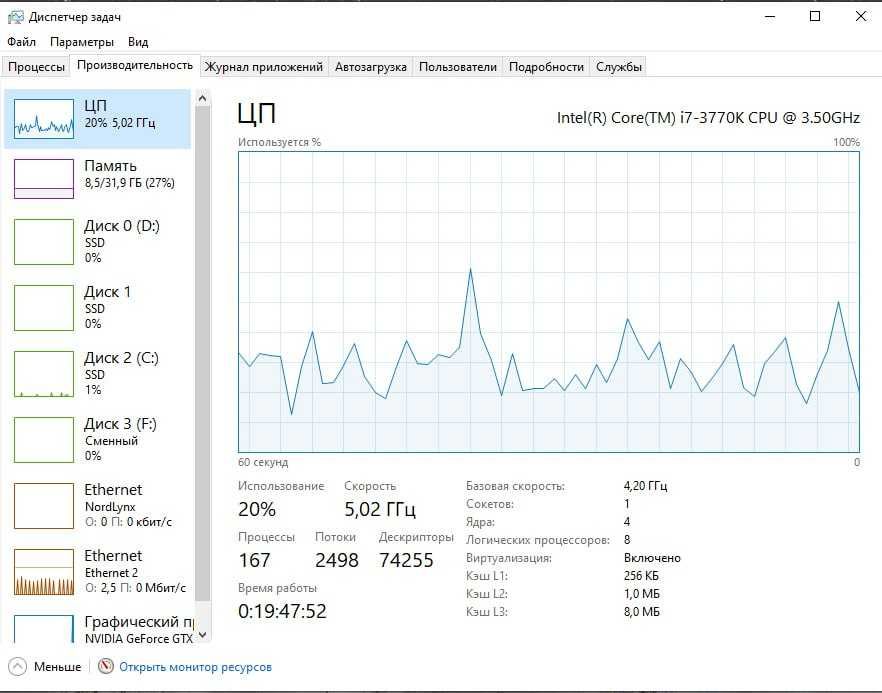 MSI z-77A-GD55 (MS-7751) + i7-3770K 3.5 Ghz
