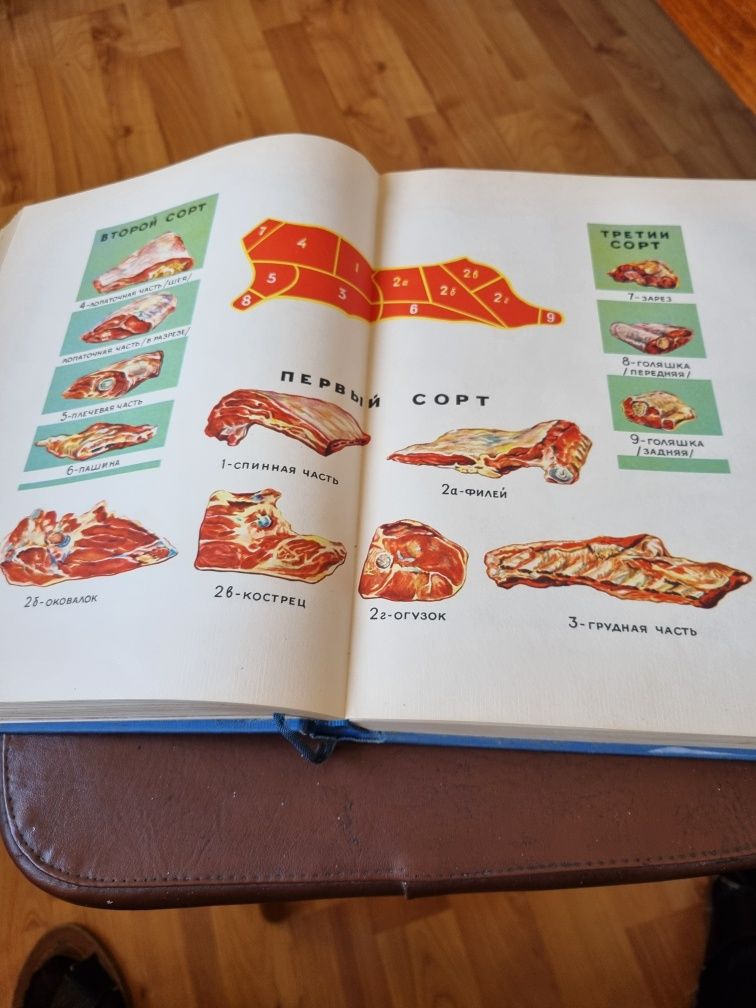 Книга о вкусной и здоровой пище. 1964.