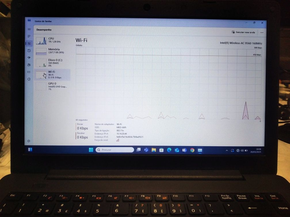 Lenovo M14L-256 I3-1005G1 como novo