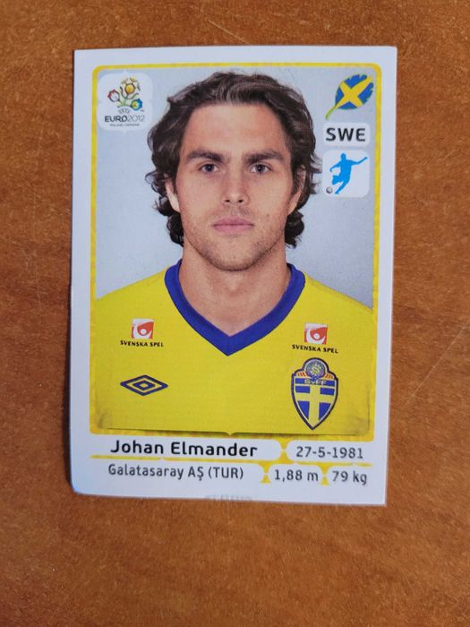 Johan Elmander - naklejka Panini