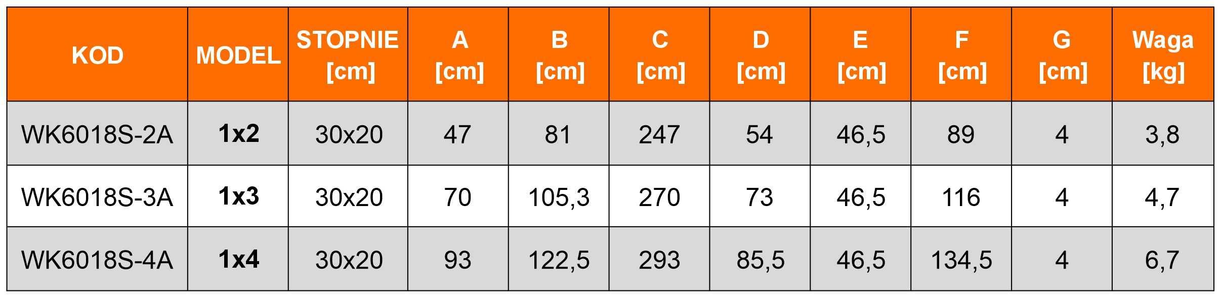 Drabina domowa lekka składana stalowa drabinka schodki 2 st. HIGHER BI