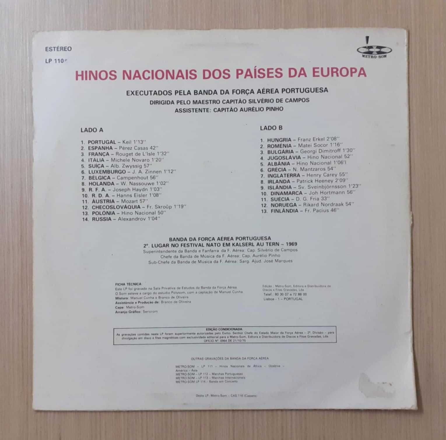 Banda da Força Aérea Portuguesa - Hinos Nacionais dos Países da Europa