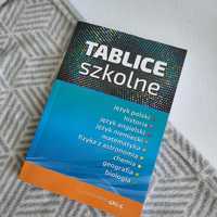 tablice szkolne greg