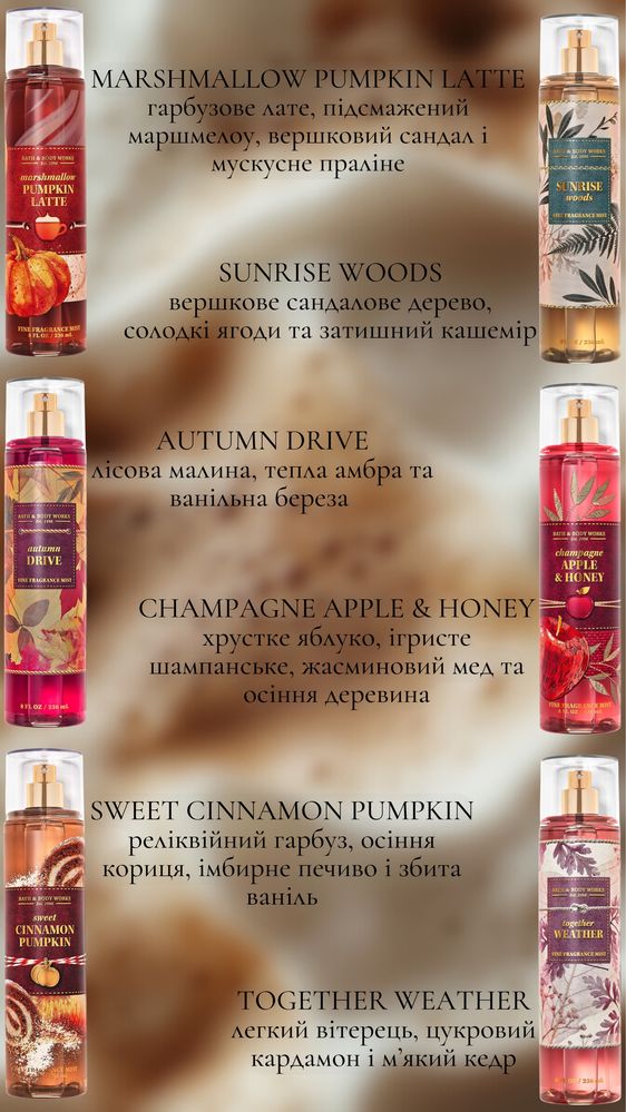 Спреї, місти для тіла Bath and Body Works