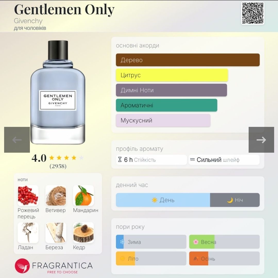 Gentlemen Only Givenchy та Gentleman (2017) Givenchy оригінал