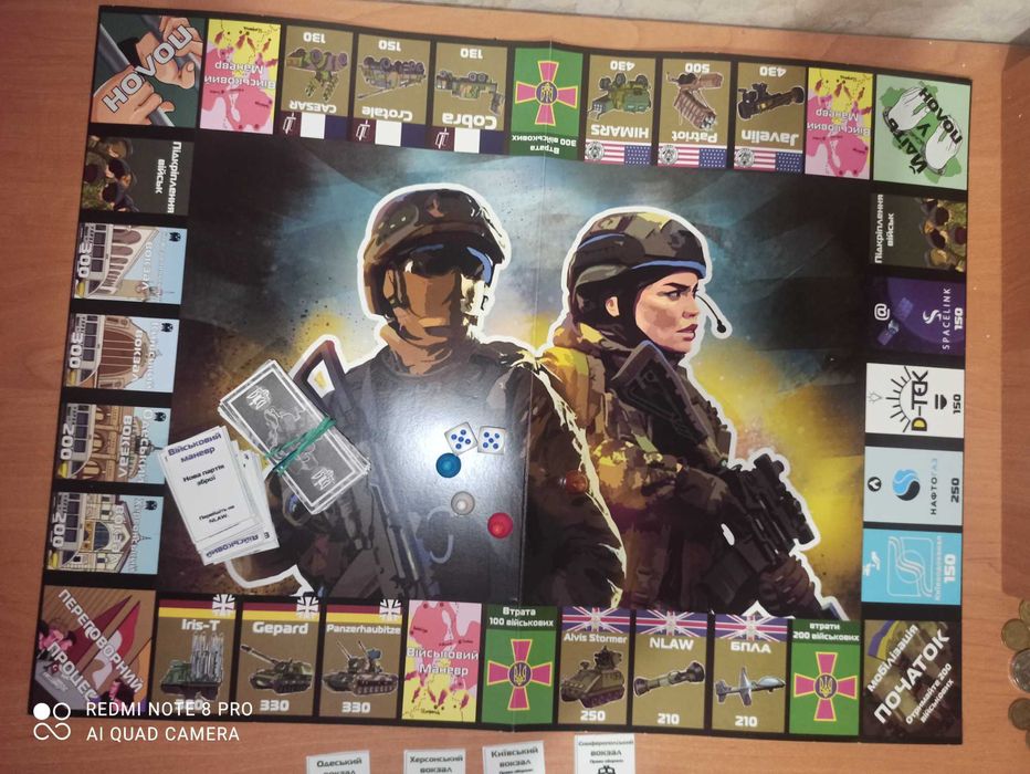 Настільна гра воєнна монополія