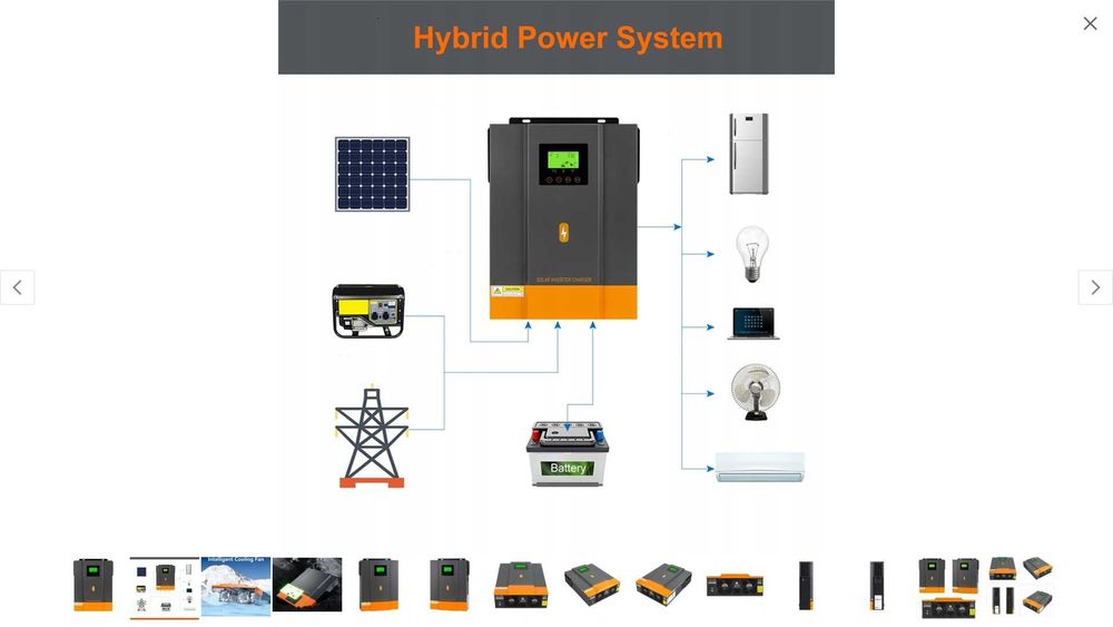 Гібридний сонячний інвертор 3,2 КВА-24 В EASUN 3,2 кВт