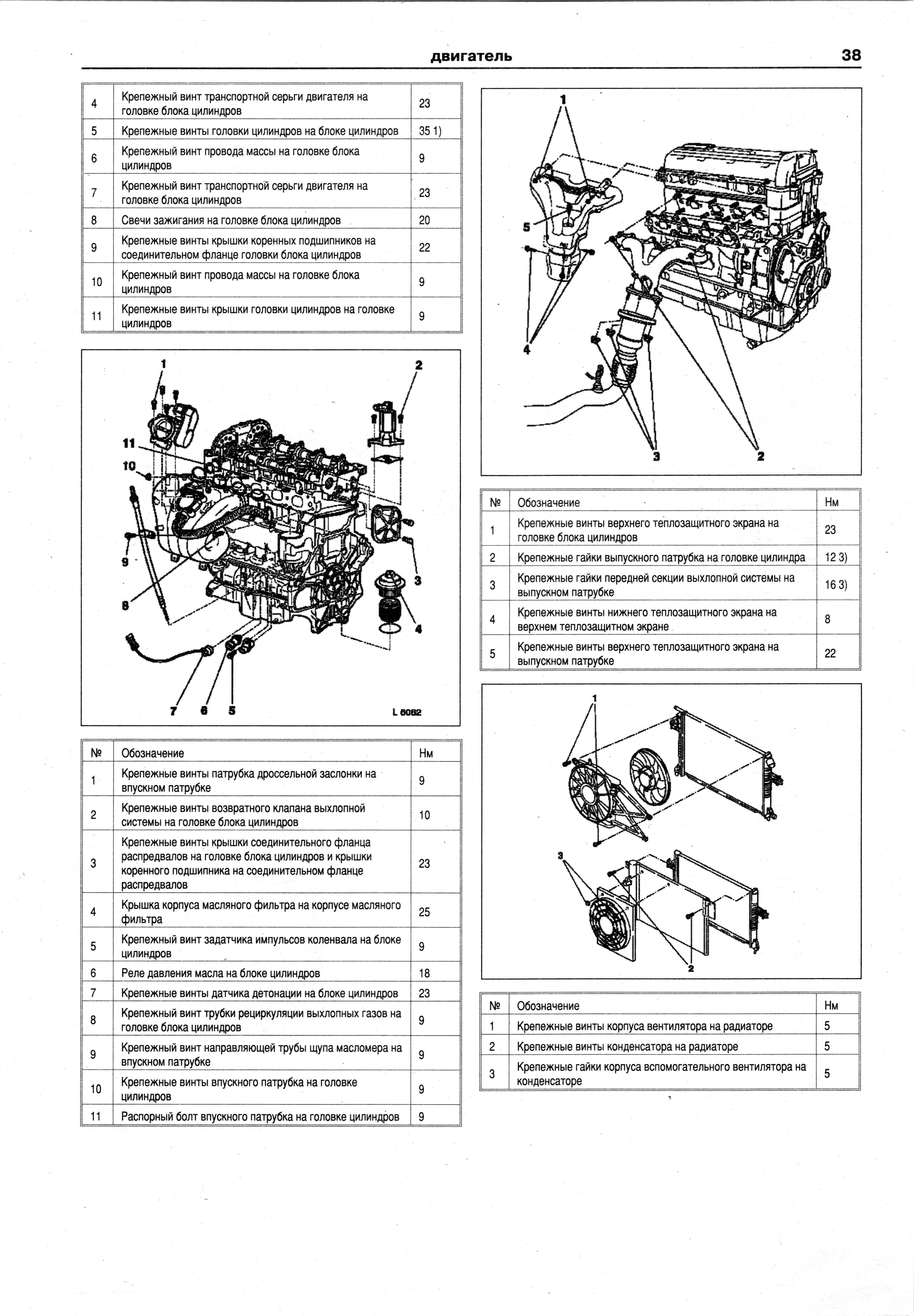 Opel Astra / Zafira. Руководство по ремонту и эксплуатации. Книга