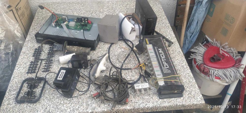 Мультисвітч, маршрутизатор, інші пристрої