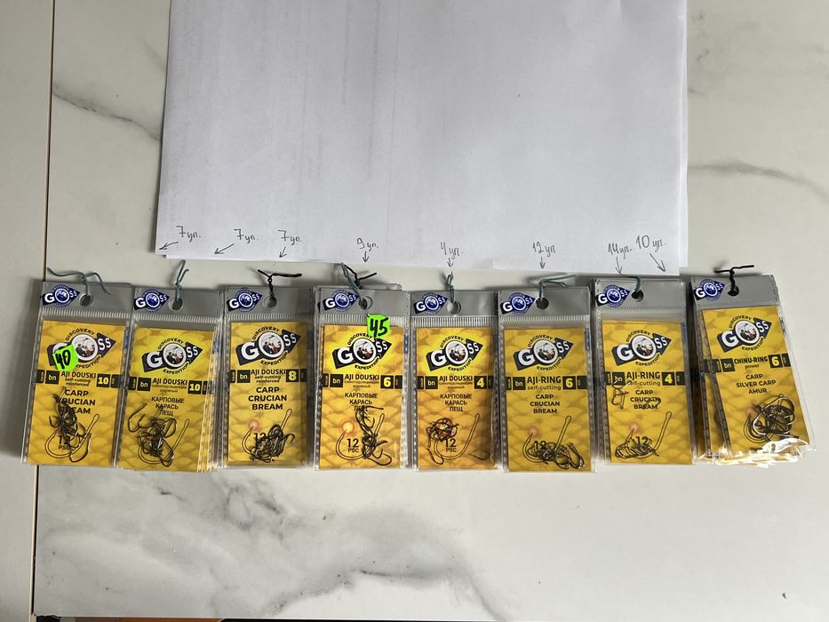 Спининговая рыбалка джиг-головки - Грузики для удочек