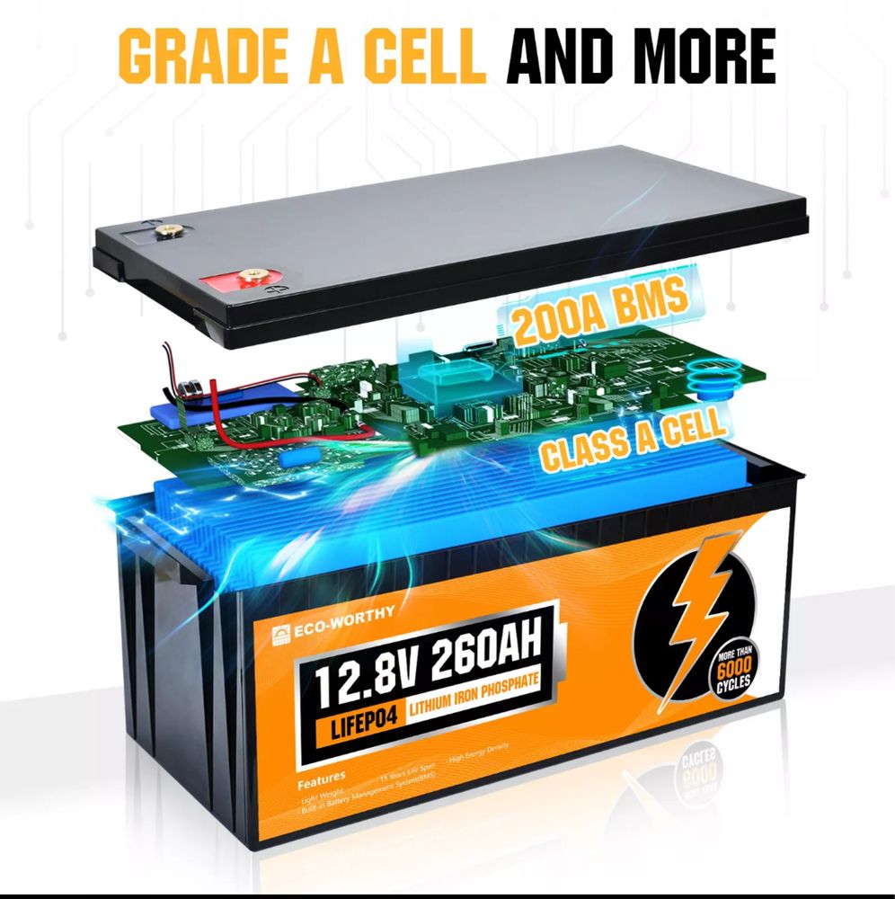 Акумулятор Батарея 12v 260ah Lifepo4 літіум залізо фосфат BMS 6000+ ц.
