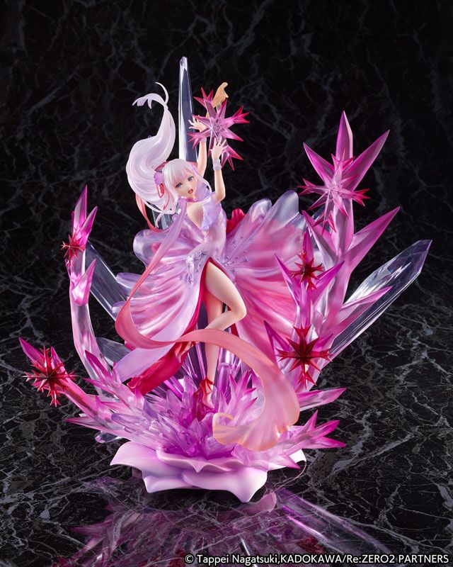 Coleção de figuras de anime (Parte 4)