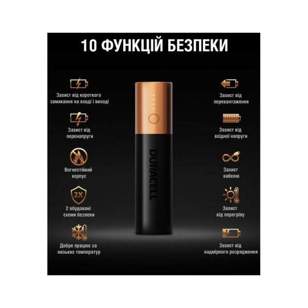 Батарея Повербанк Duracell УМБ Duracell 3350 mAh Black/C