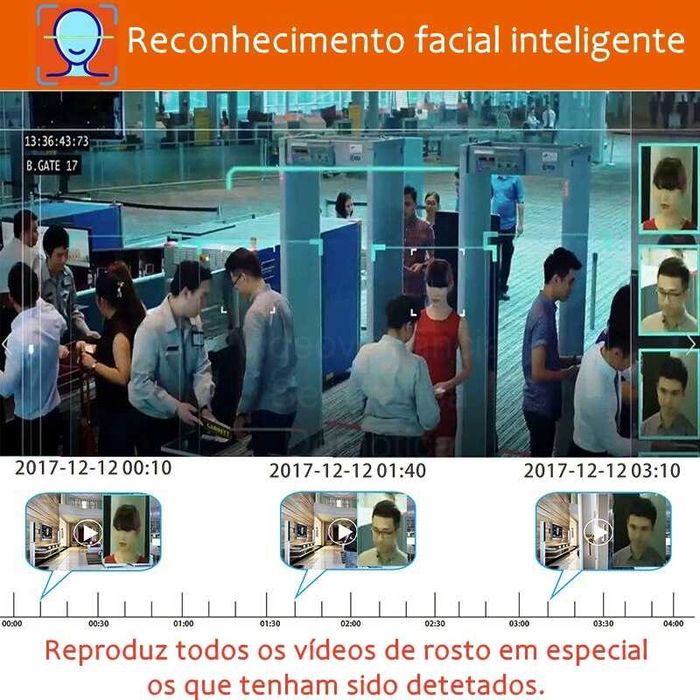 Sistema CCTV ‼️ 6 Câmaras PoE ‼️ 5MP ‼️ Reconhecimento Facial
