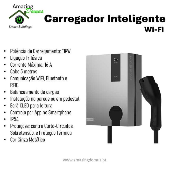 Carregador Trifásico PREMIUM Wallbox para Veículos Elétricos