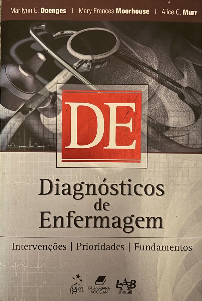 Diagnósticos de Enfermagem NANDA