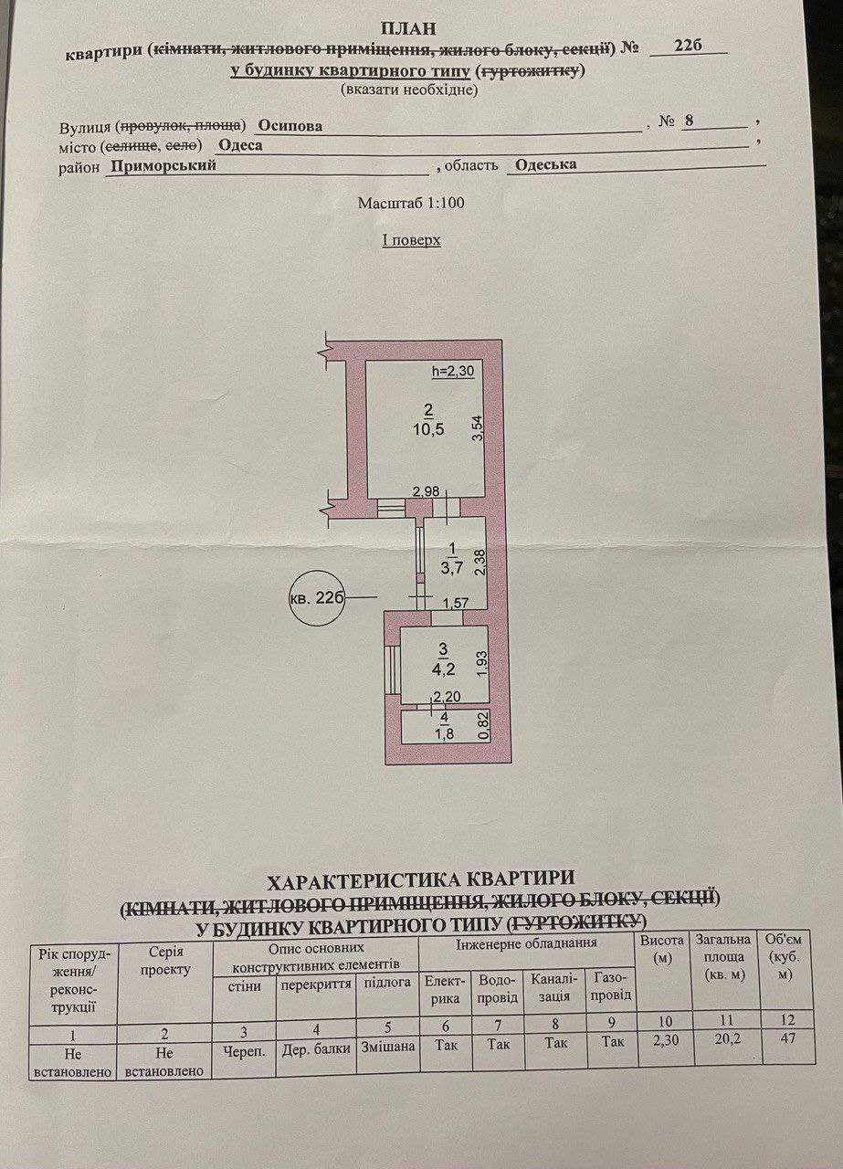 Продается 1 ком кв. Осипова ул.