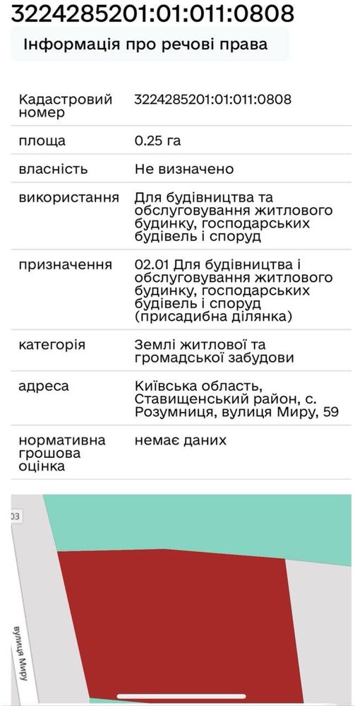 Продам земельну ділянку
