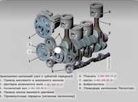 Продам OM651 инструкцию консультацию по капитальному ремонту