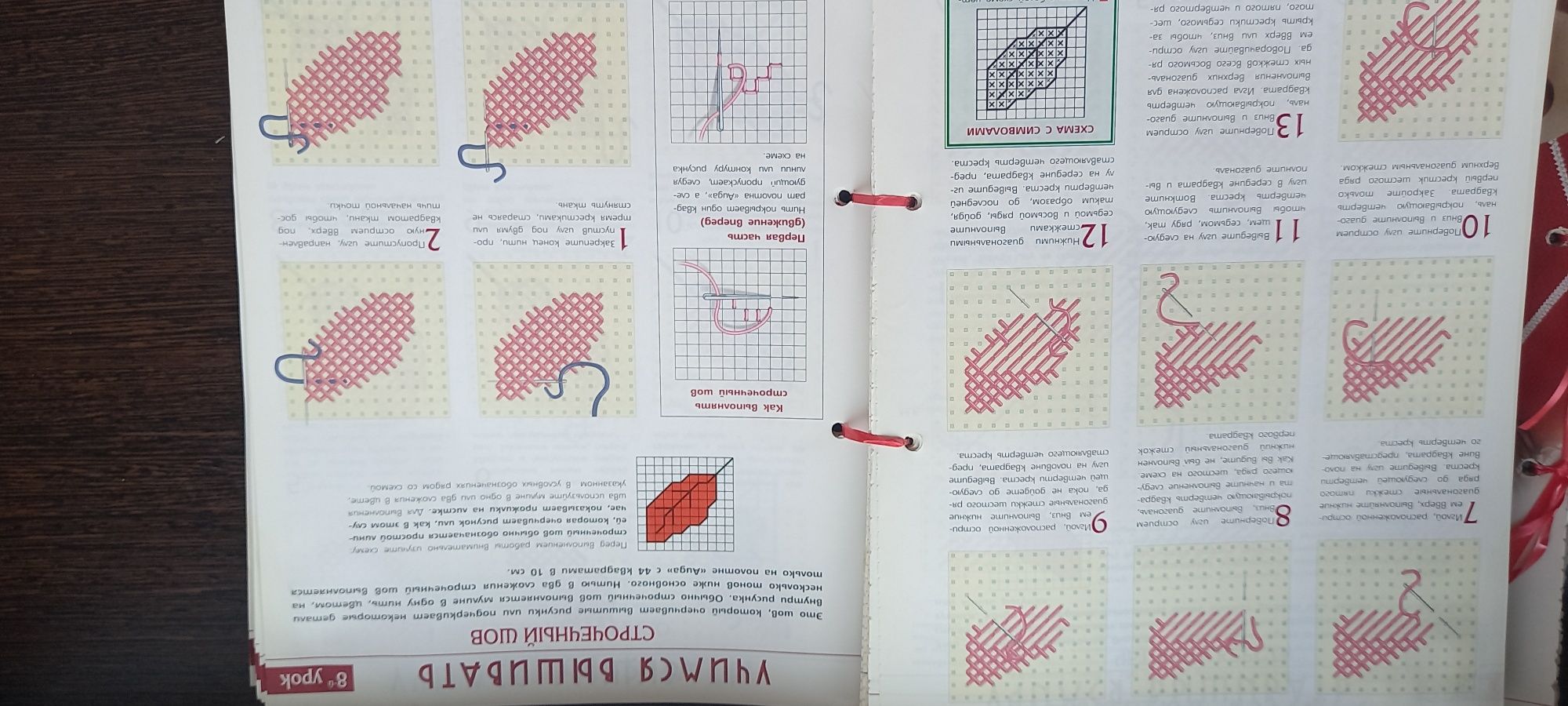 Продам журнал схема-вышивка Украсим наш дом