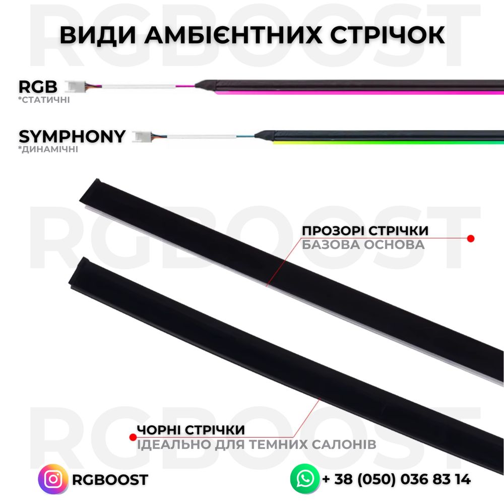 Контурная подсветка салона Ambient Light в авто 6в1/18в1/42в1 RGB LED
