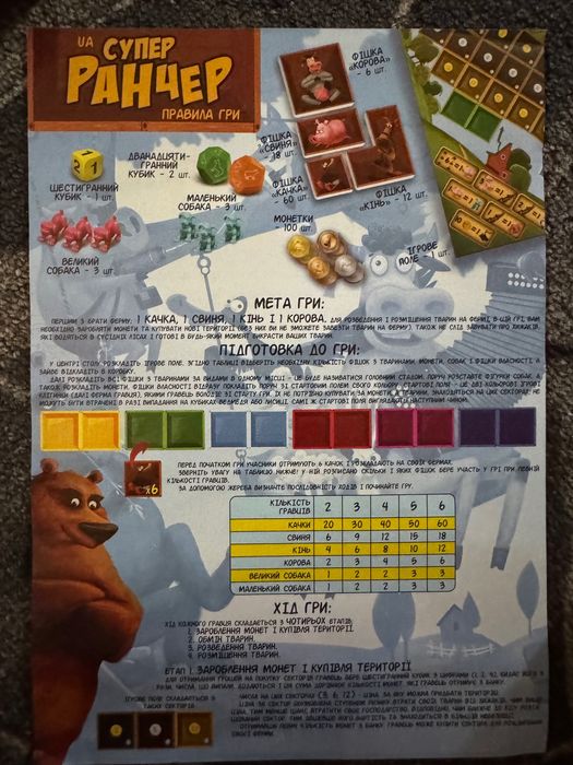 Гра супер ранчер гра настільна