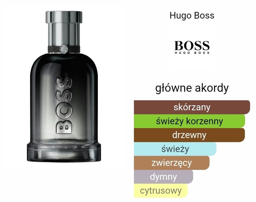Hugo BOSS "Bottled BEYOND" * 100ml EDP * nowość * ORYGINAŁ