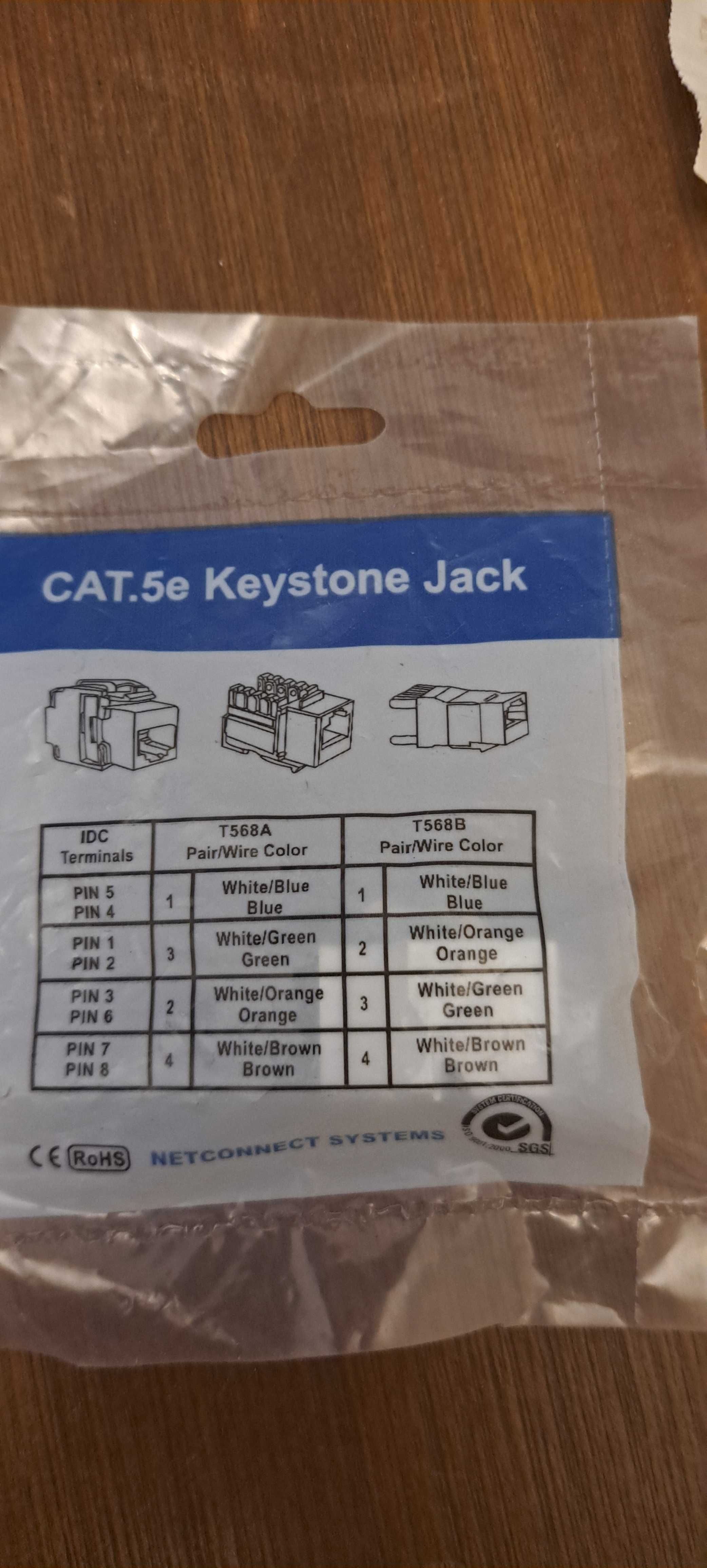 Keystone UTP moduły