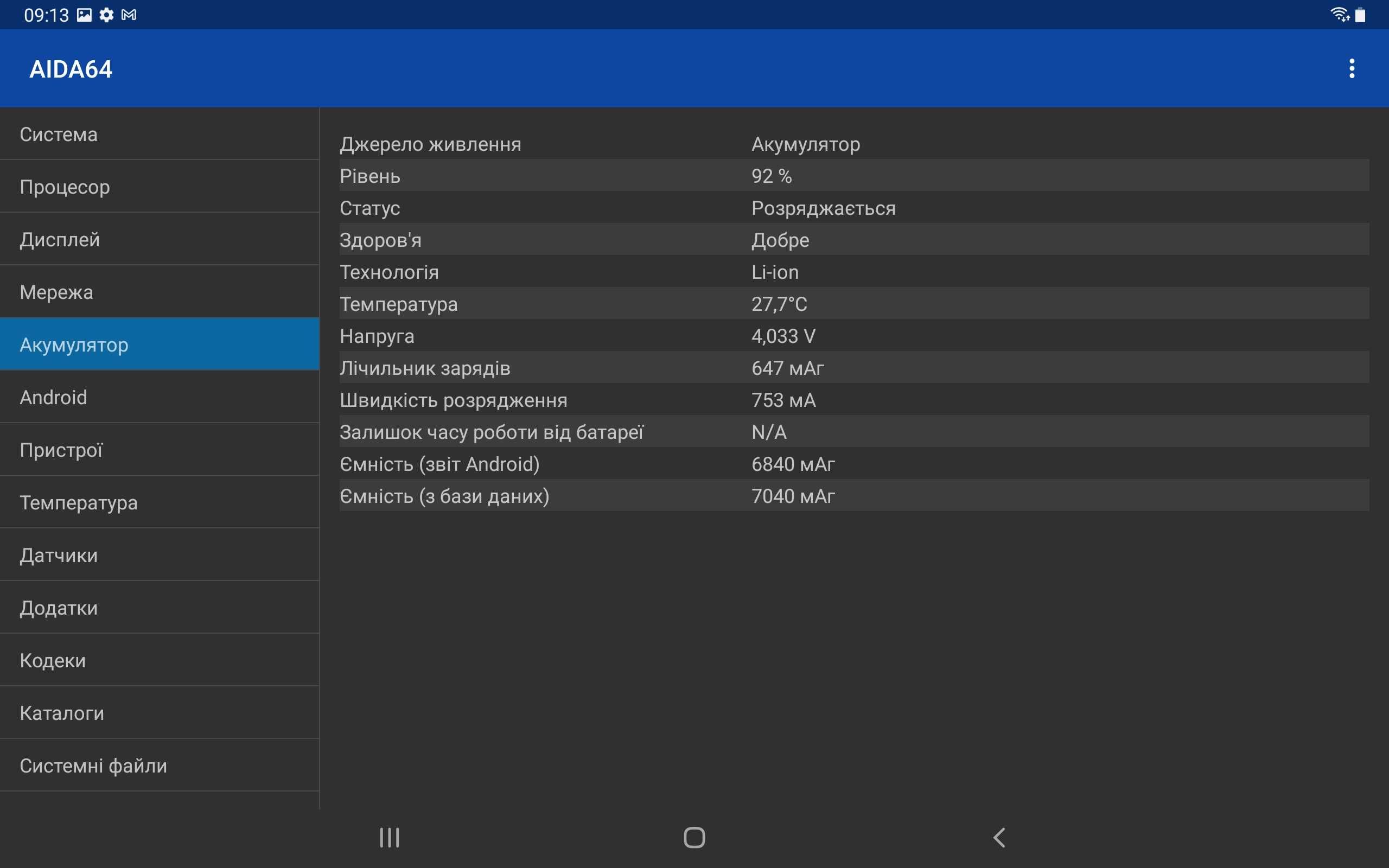 Планшет Samsung Galaxy Tab S5e | Android 11 | 4/64 ГБ | SuperAmoled