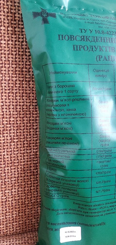 Сух. Пайок. Добовий набір продуктів