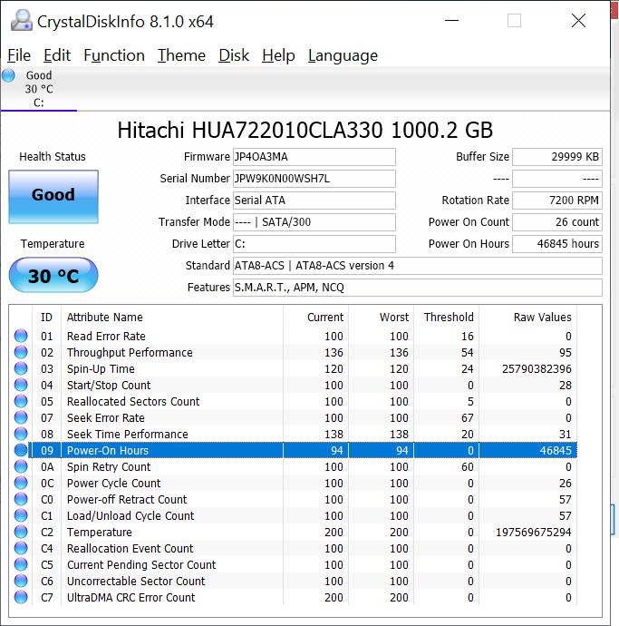 Продам рабочую станцию HP Z620 (2xE5-2667v2/64Gb/1Tb-HDD/K620 2Gb)