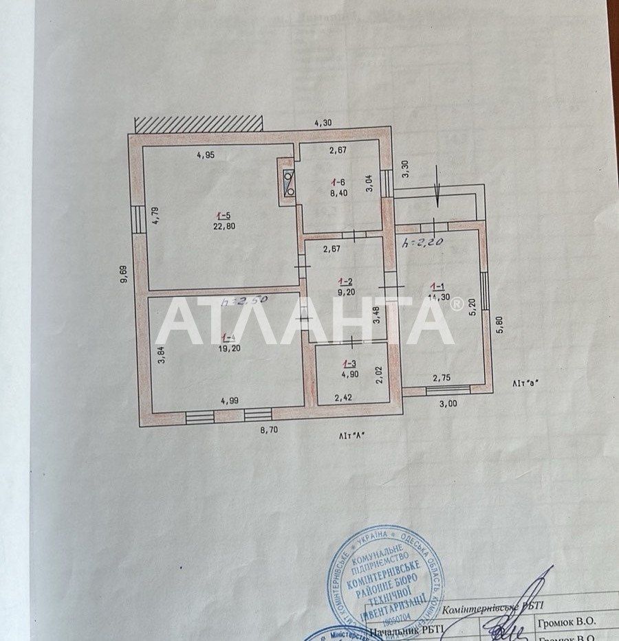 Срочно!Продам  дом в экологически чистом пригороде Одессы