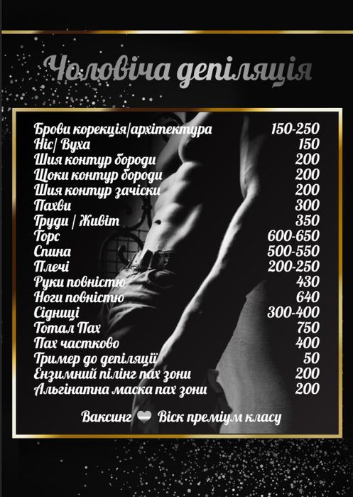 Чоловіча депіляція, видалення волосся для чоловіків на тілі та обличчі