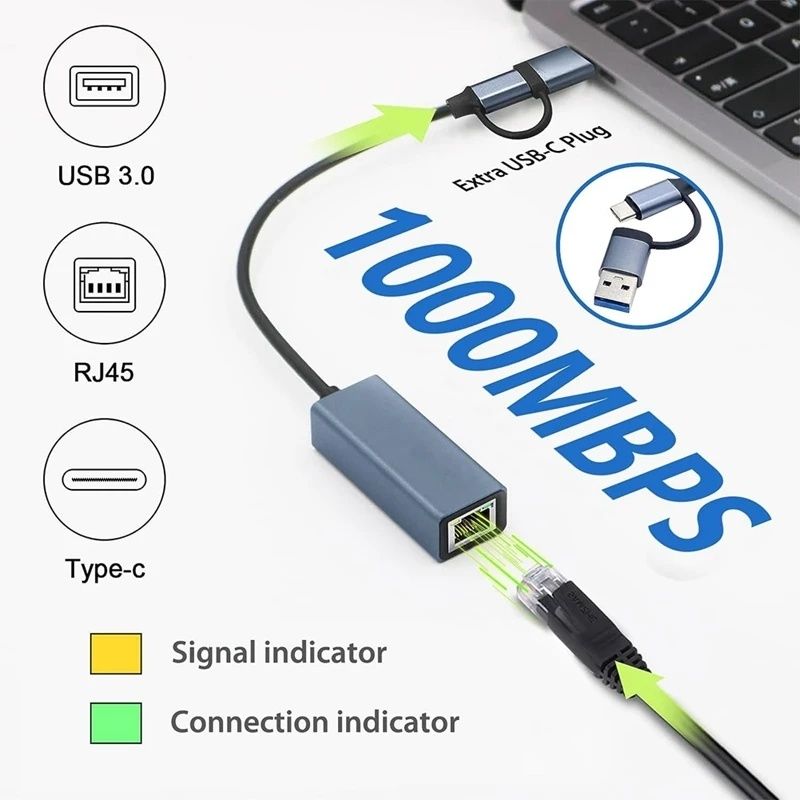 Adapter sieciowy HUB USB-A plug&play 1000MBPS