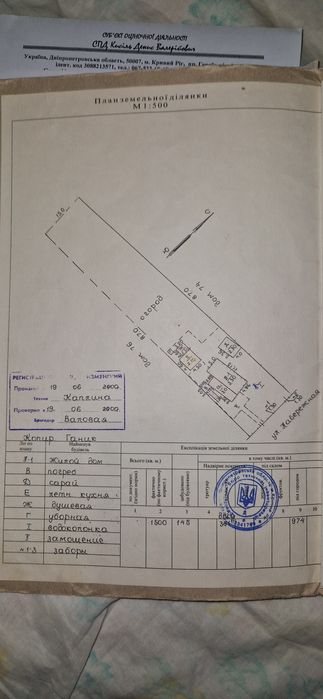 Дом, хата, дім, садиба, Христофорово