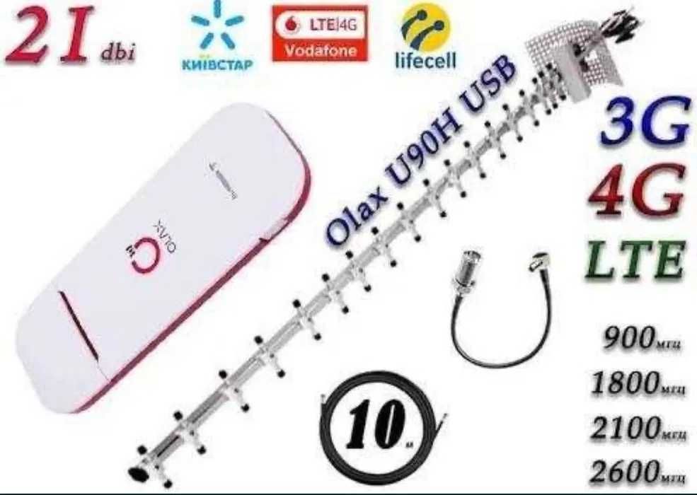 4G LTE Wi-Fi роутер Olax U90H +антена Стріла 21дБ +Безлім249грн/м