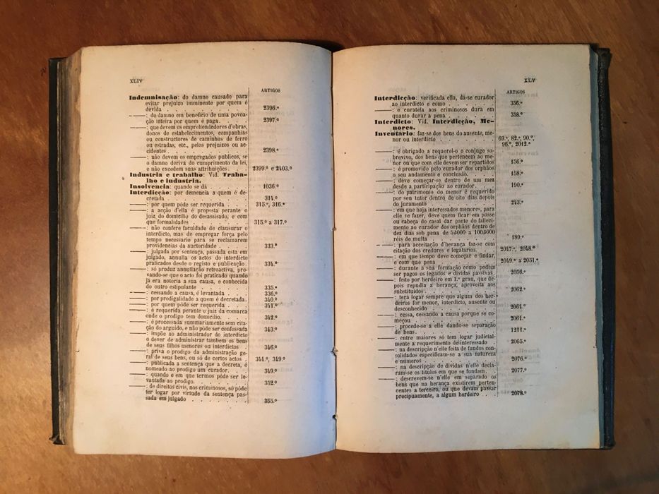 CÓDIGO CIVIL PORTUGEZ 1874 - Porto - rept. alphabetico - regulamentos