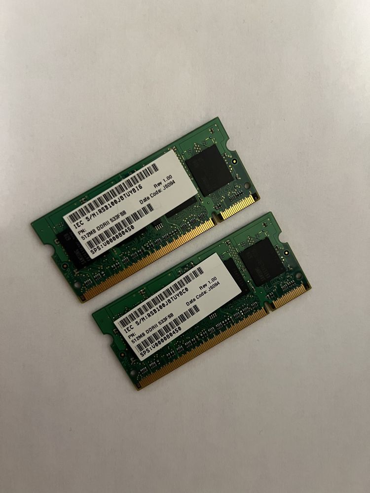 Pamięć RAM DDR2