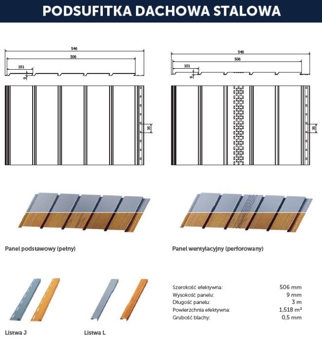 Podbitka Dachowa Podsufitka Budmat Bryza Plastikowa Metalowa TANIO