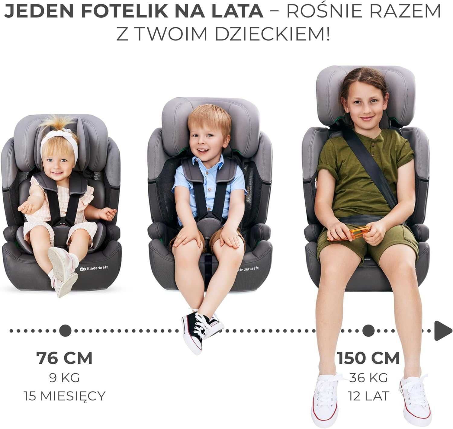 Kinderkraft COMFORT UP I-SIZE fotelik samochodowy 9-36