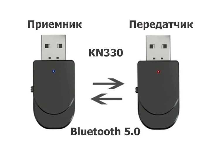 2в1 аудио приемник-передатчик KN330 (Bluetooth 5.0, блютуз, блютус)