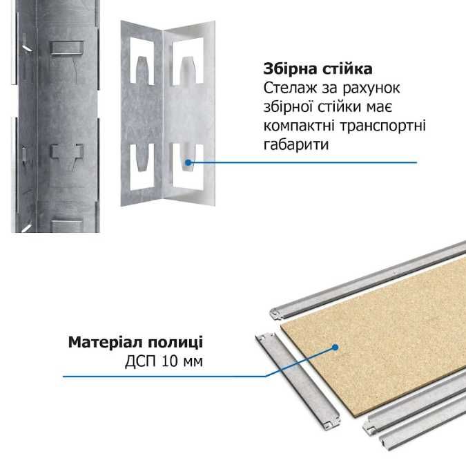 Акція! Нові посилені стелажі Siker та Metkas полиці з мдф/дсп/метал.